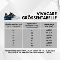 VivaCare – ergonomische Schuhe
