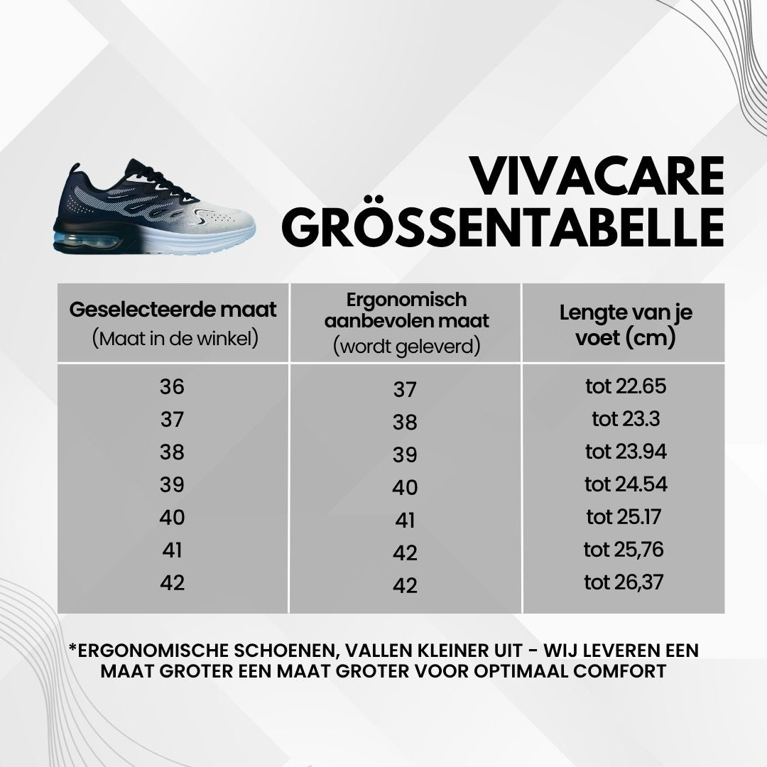 VivaCare – ergonomische Schuhe