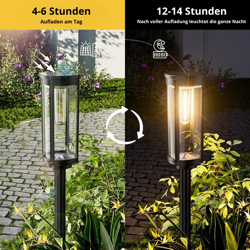 LunaBloom™ – Verwandeln Sie Ihren Garten in ein Fünf-Sterne-Resort