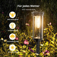 LunaBloom™ – Verwandeln Sie Ihren Garten in ein Fünf-Sterne-Resort