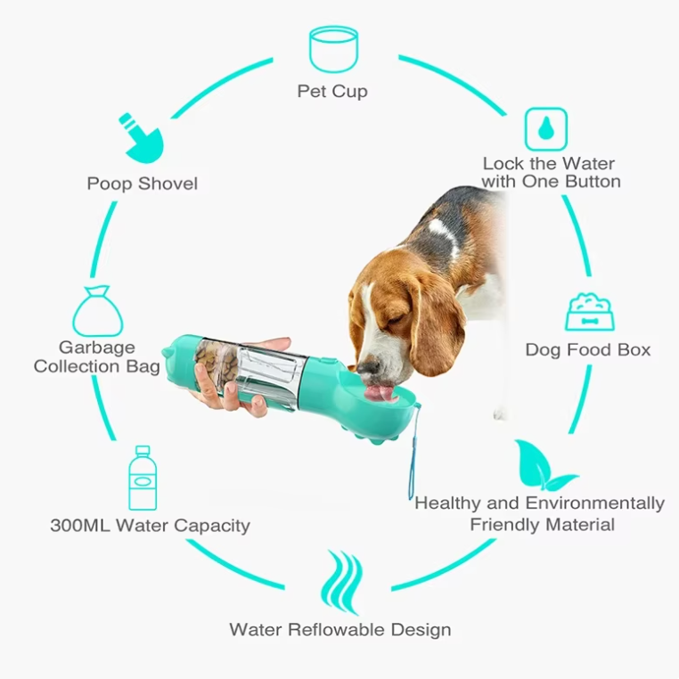 DogViva™ — Immer und überall ein frischer Schluck für Ihren treuen Freund.