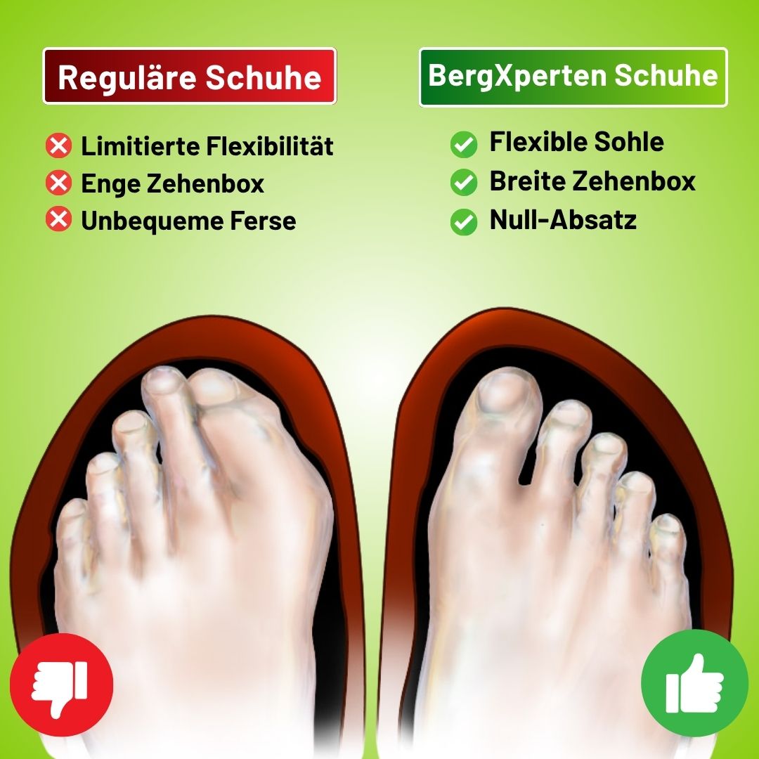 FALKO - wasserabweisende & gefütterte Barfußschuhe