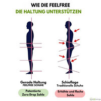 FeelFree Ergo – Schuhe
