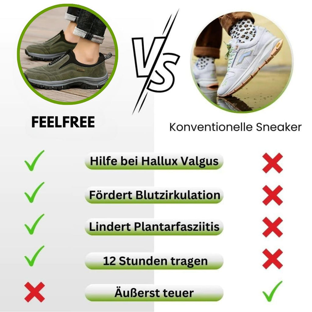 HikeHub - FeelFree Ergo