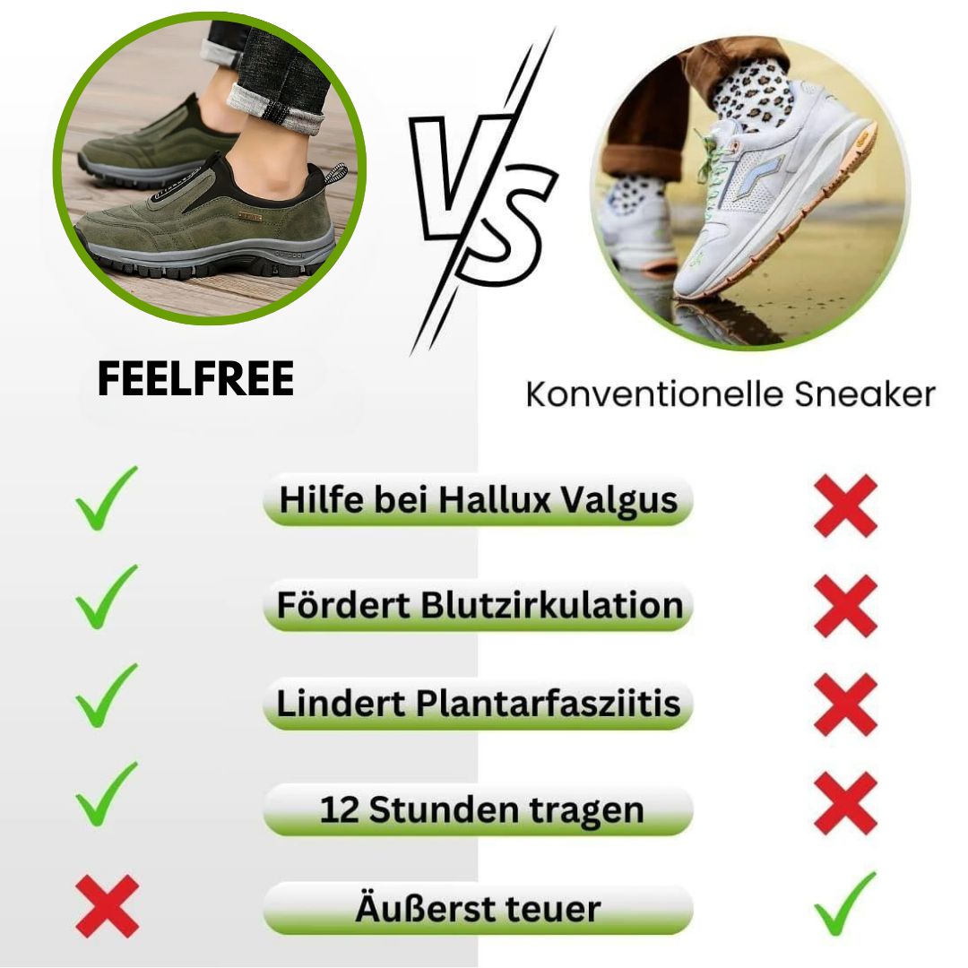 HikeHub - FeelFree Ergo