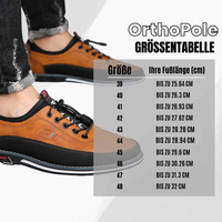 HikeHub - OrthoPole (2025)
