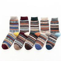 Wintersocken | Warm, Bequem & Nachhaltig